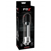 Автоматическая вакуумная помпа Blowjob Power Pump - Pipedream - в Пскове купить с доставкой