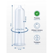 Презервативы MY.SIZE размер 47 - 3 шт. - My.Size - купить с доставкой в Пскове