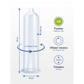 Презервативы MY.SIZE размер 49 - 3 шт. - My.Size - купить с доставкой в Пскове
