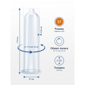 Презервативы MY.SIZE размер 57 - 3 шт. - My.Size - купить с доставкой в Пскове