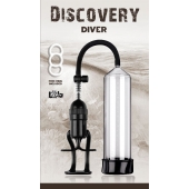 Вакуумная помпа Discovery Diver - Lola Games - в Пскове купить с доставкой