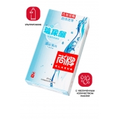 Ультратонкие презервативы Elasun Ultra-thin and Smooth - 10 шт. - Elasun - купить с доставкой в Пскове