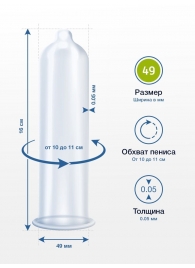 Презервативы MY.SIZE размер 49 - 10 шт. - My.Size - купить с доставкой в Пскове