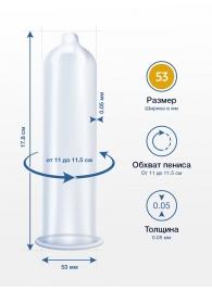 Презервативы MY.SIZE размер 53 - 10 шт. - My.Size - купить с доставкой в Пскове