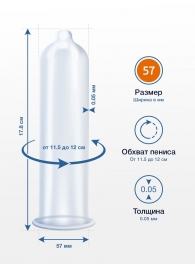 Презервативы MY.SIZE размер 57 - 3 шт. - My.Size - купить с доставкой в Пскове