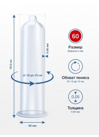 Презервативы MY.SIZE размер 60 - 3 шт. - My.Size - купить с доставкой в Пскове