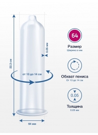 Презервативы MY.SIZE размер 64 - 3 шт. - My.Size - купить с доставкой в Пскове