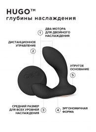 Черный вибромассажер простаты с пультом ДУ Hugo 2 Remote - Lelo - в Пскове купить с доставкой