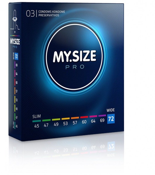 Презервативы MY.SIZE размер 72 - 3 шт. - My.Size - купить с доставкой в Пскове
